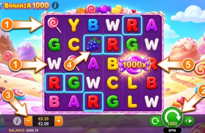 Cómo Jugar y Ganar en Sweet Bonanza 1000